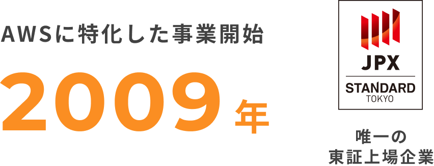 AWSに特化した事業開始 2009年 JPX STANDARD TOKYO 唯一の東証上場企業