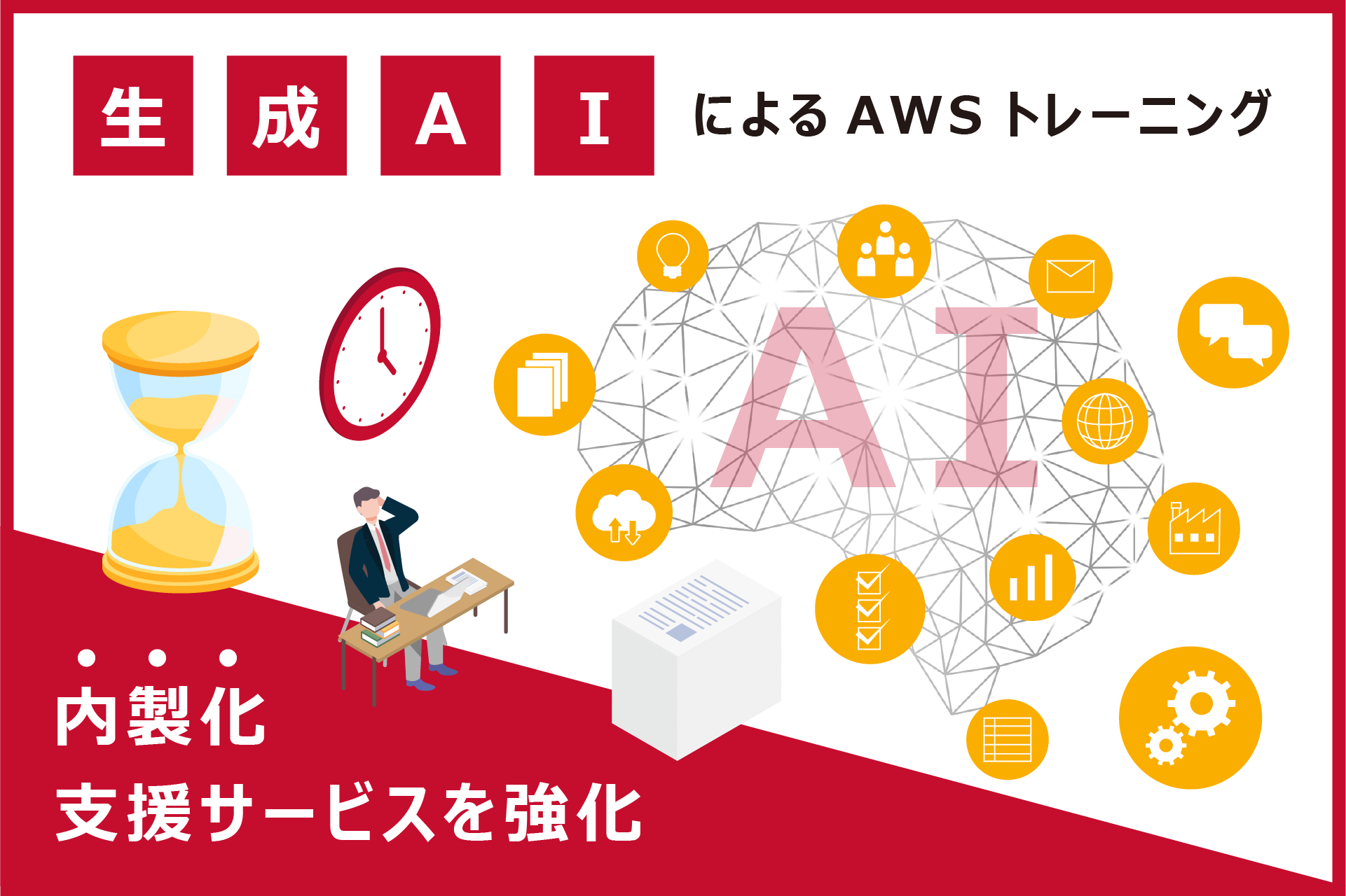 サーバーワークス、生成 AI 活用による AWS トレーニング・内製化支援サービスを強化 ～AWS 環境に最適化された開発フレームワークとトレーニングプログラムを提供～