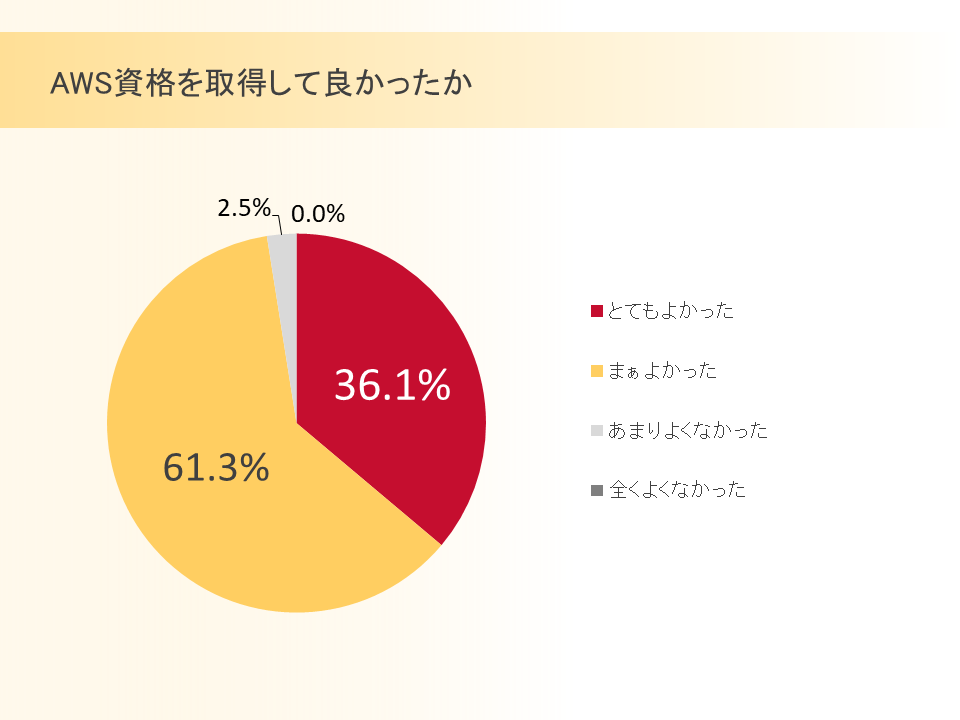 スライド4 (1).PNG