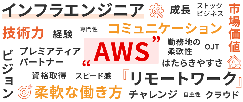 インフラエンジニア。成長。ストックビジネス。市場価値。技術力。経験。専門性。コミュニケーション。ビジョン。プレミアティアパートナー。AWS。勤務地の柔軟性。OJT。はたらきやすさ。資格取得。スピード感。リモートワーク。柔軟な働き方。チャレンジ。自主性。クラウド